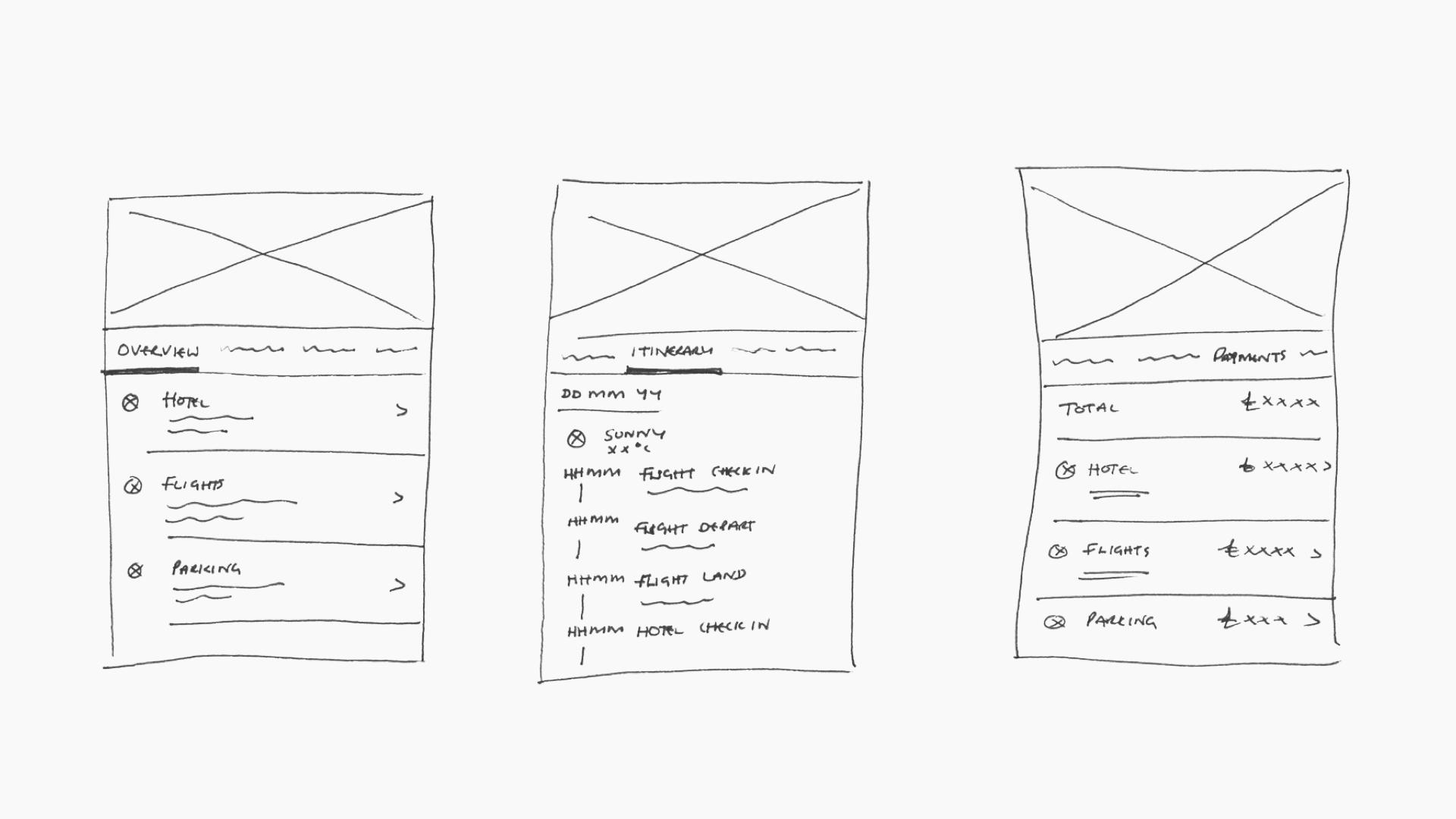 Travel Republic James Ktoris